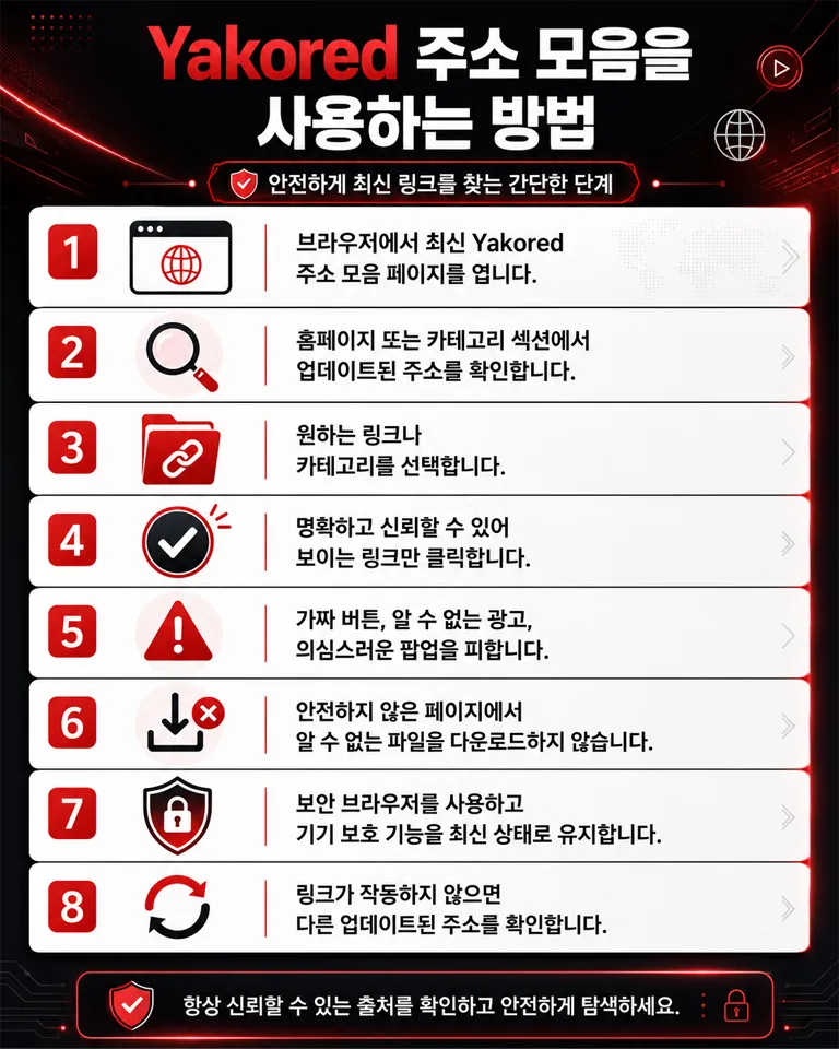 Yakored 주소 모음 사용법 안내