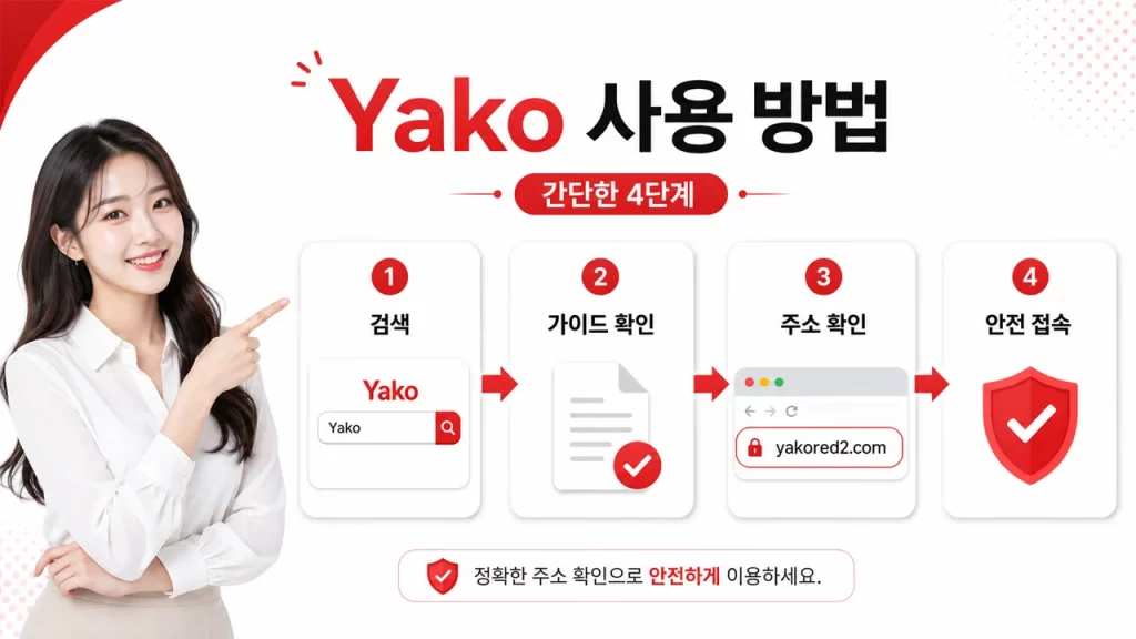 yako