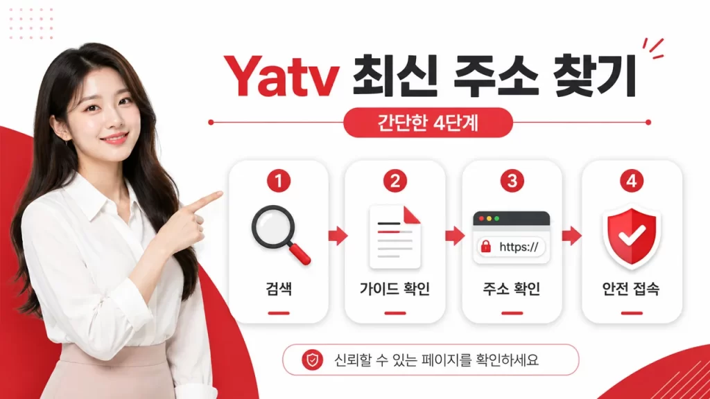 yatv